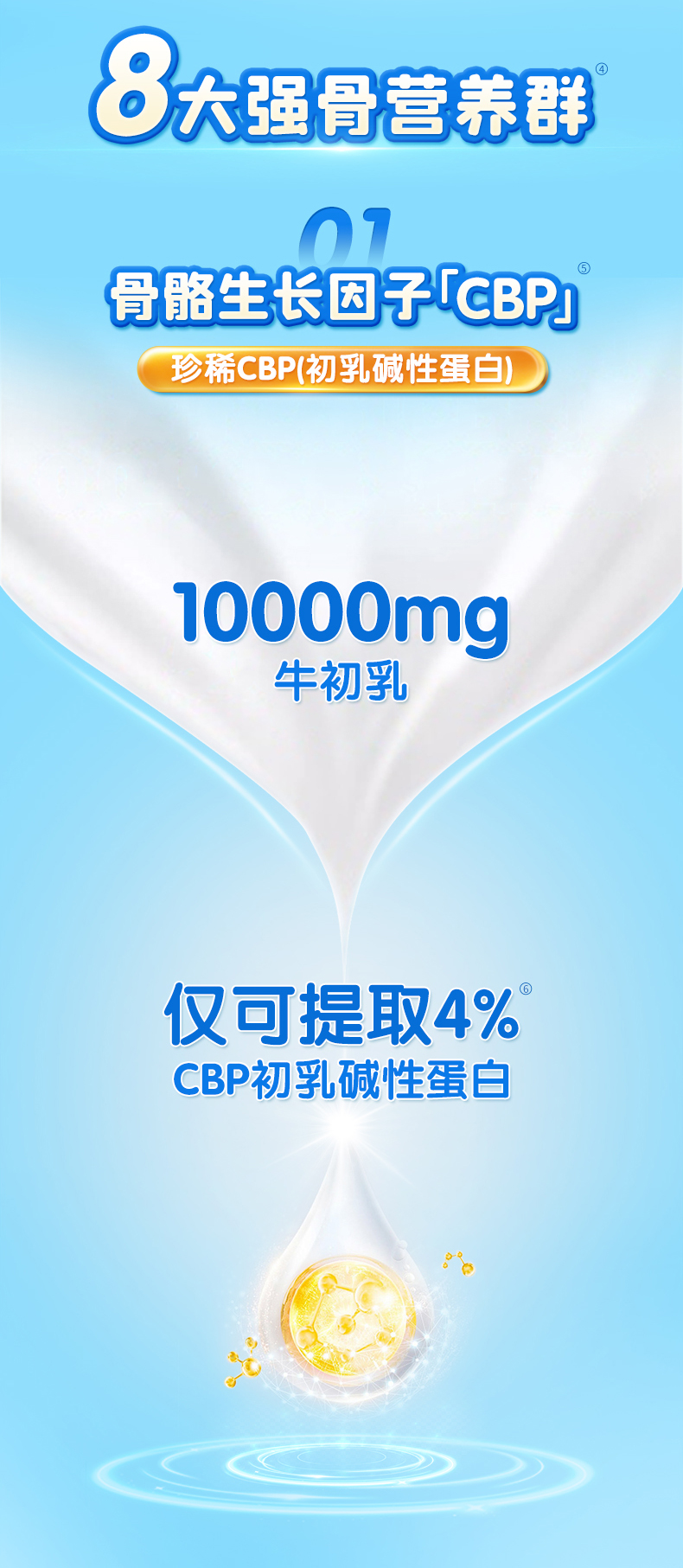優(yōu)貝源詳情-800g (4).jpg