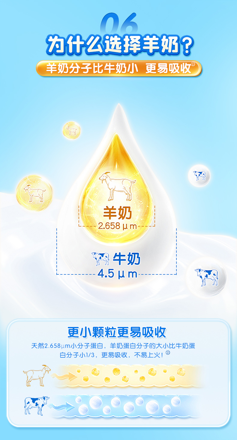 優(yōu)貝源詳情-800g (12).jpg