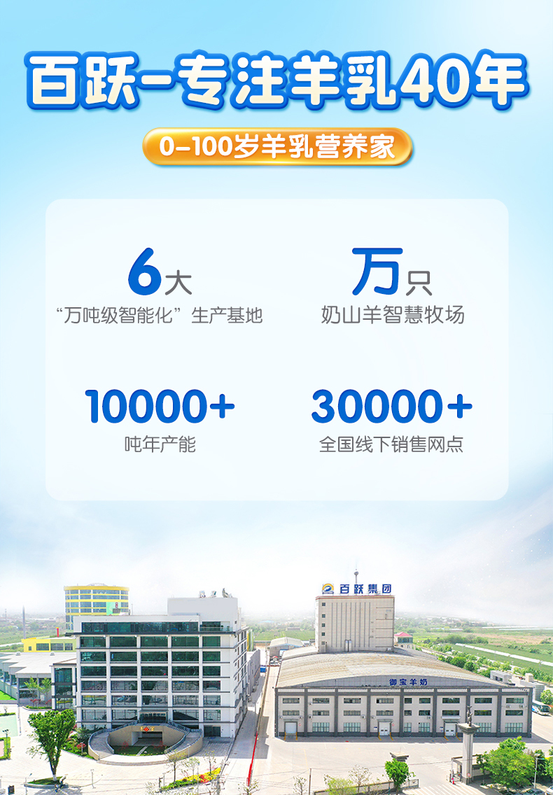 優(yōu)貝源詳情-800g (22).jpg