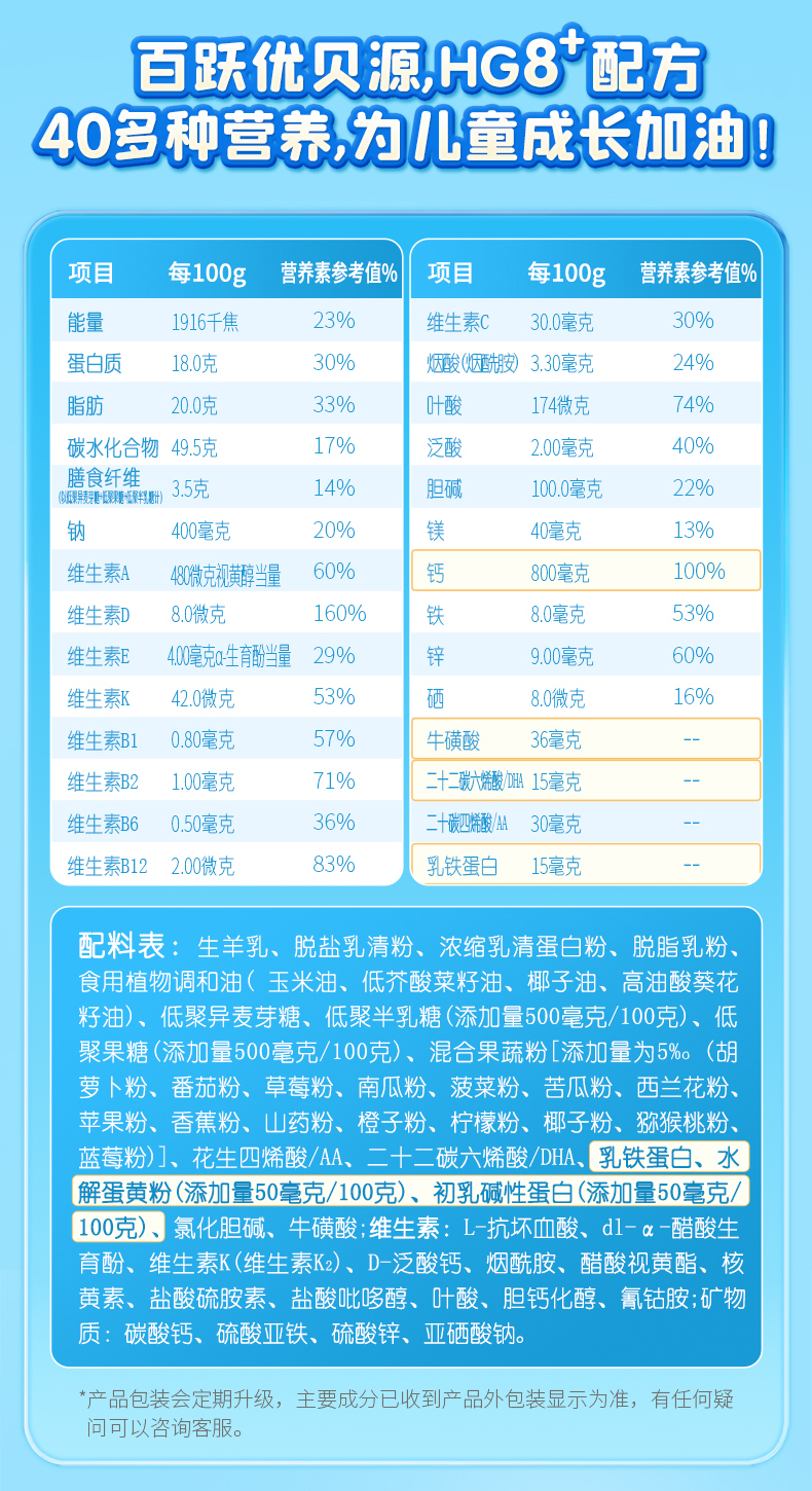 優(yōu)貝源詳情-800g (25).jpg