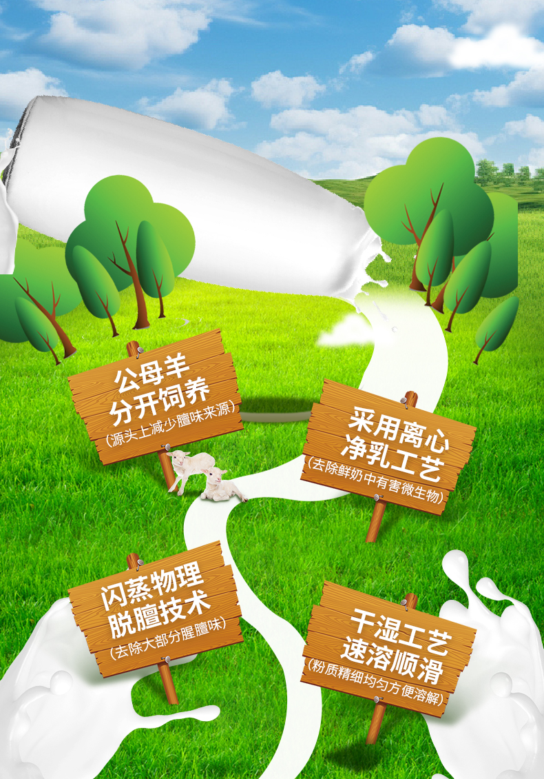 全脂粉詳情2_790_04.jpg