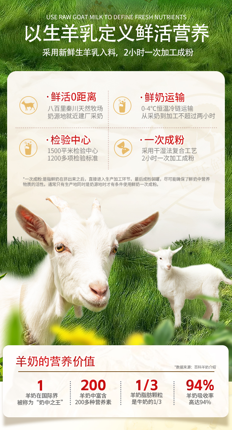 嬰配粉3段詳情頁_02.jpg